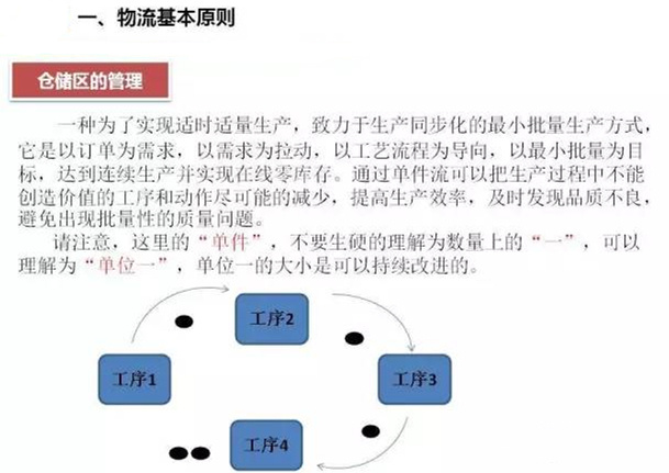 圖文詳解，深圳壓鑄公司該怎么改善車間的流轉(zhuǎn)狀況