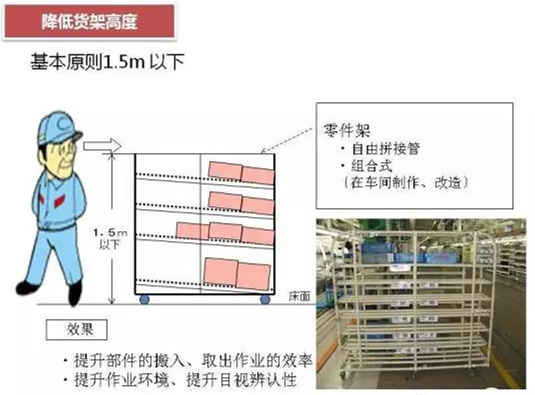 從包裝上，如何改善深圳壓鑄公司的管理